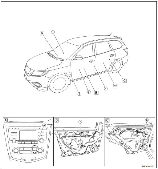 Nissan Rogue Service Manual: Component Parts - System Description ...